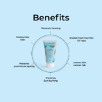 Imroz Sunscreen SPF 30+ with Hemp Seed Oil