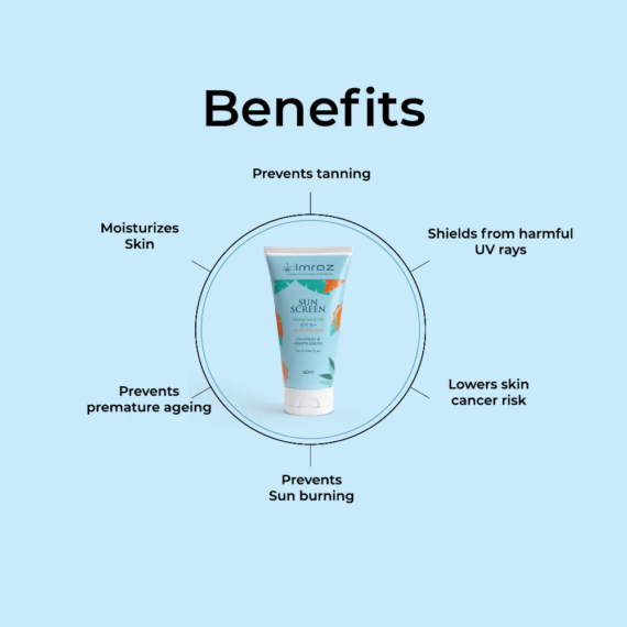 Imroz Sunscreen SPF 30+ with Hemp Seed Oil
