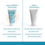 Imroz Sunscreen SPF 30+ with Hemp Seed Oil