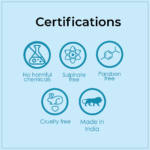 Imroz Sunscreen SPF 30+ with Hemp Seed Oil