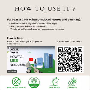 Cannaronil Nano – Pure Cbd Paste (Thc – Free) – Water Soluble / Nebulization Sol.