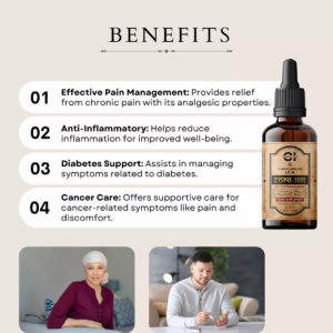 Cannazo India Core 3000 – Anti Inflammatory