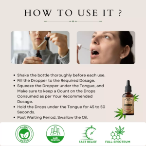 Cannazo India Core 3000 – Anti Inflammatory