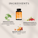 Cannazo India Slim Fit ++ Metabolism Booster