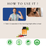 Cannazo India Slim Fit ++ Metabolism Booster