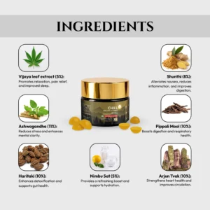 Chill Gummies Ingredients