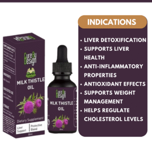 Milk Thistle