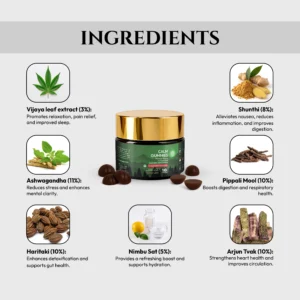 Polyherbs CALM CBD Gummies Ingredients