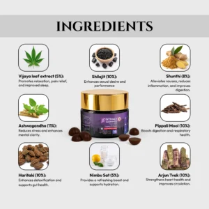 Polyherbs Intimacy CBD Gummies Ingredients