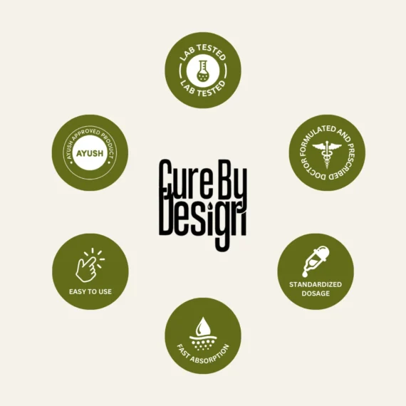 Cure By design Bovine Colostrum