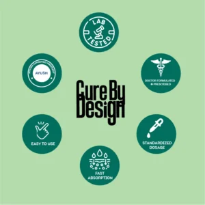 Cure by Design Flow CBD Gummies