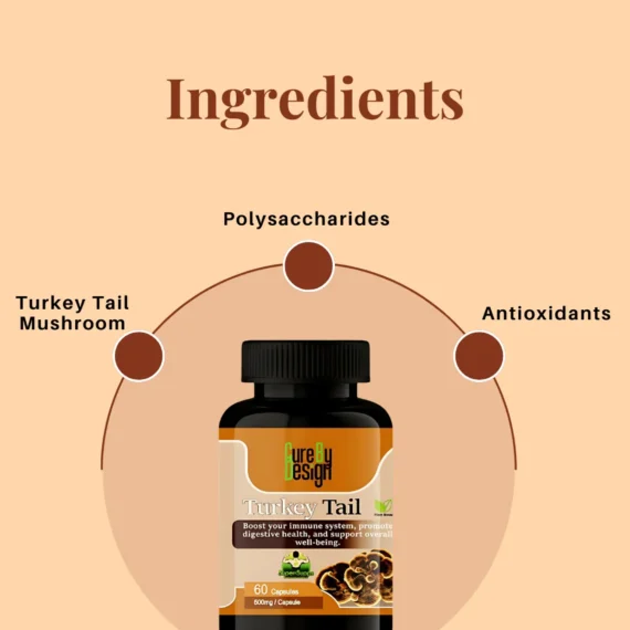 Cure By Design Turkey Tail Ingredients