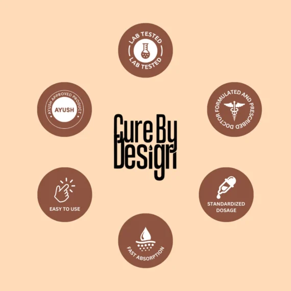 Cure by Design Sea Buckthorn Oil