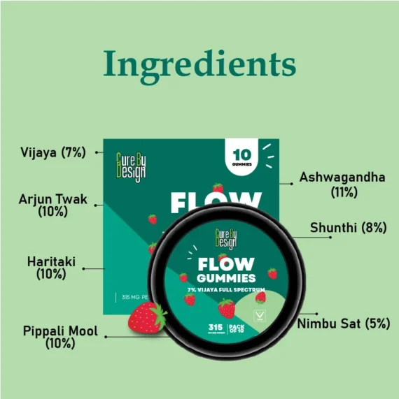 Cure by Design Flow CBD Gummies