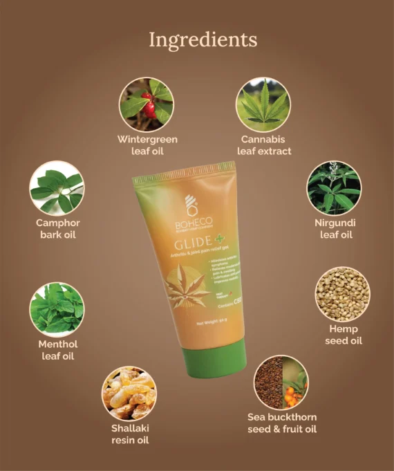 GLIDE+ Gel For Arthritis and Moderate Joint Pain