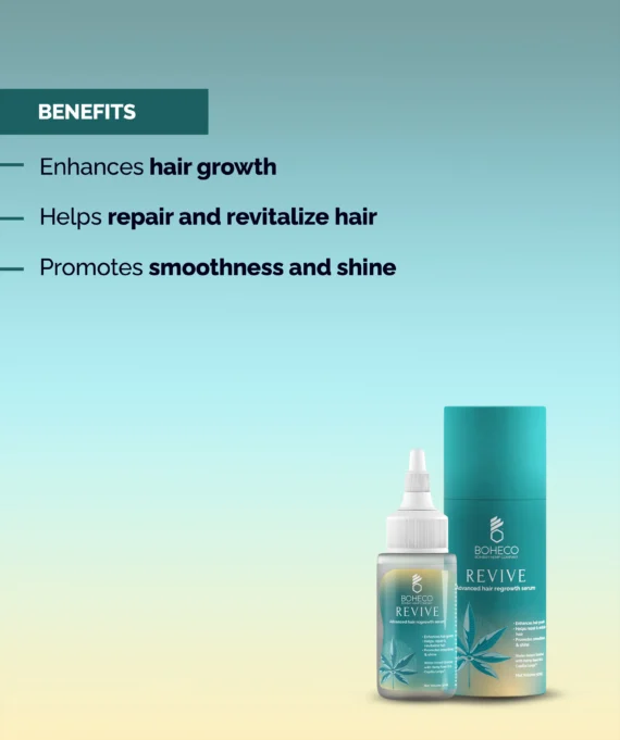 REVIVE Advanced Hair Regrowth Serum 50ml