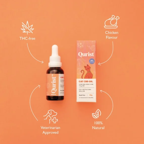 Qurist Cat CBD Oil