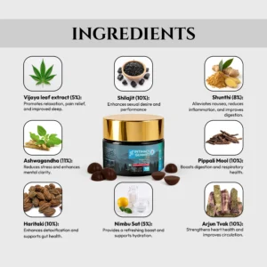 Polyherbs Intimacy Plus Ingredients